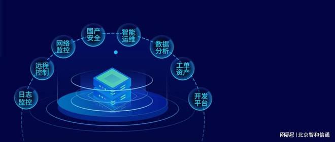 浅析GB/T 42250-2022 信息安全技术框架下的网络安全信息安全软件开发